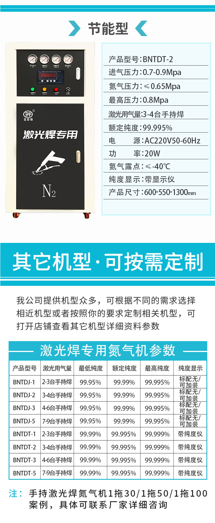 激光焊氮气机BNTDJ-1详情页_14.jpg