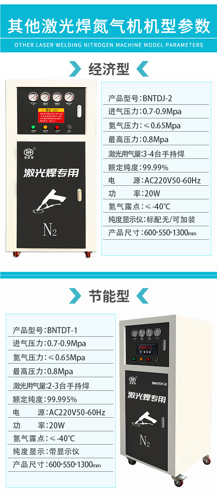 激光焊氮气机BNTDJ-1详情页_13.jpg