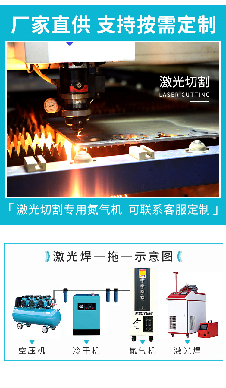 激光焊氮气机BNTP详情页_18.jpg