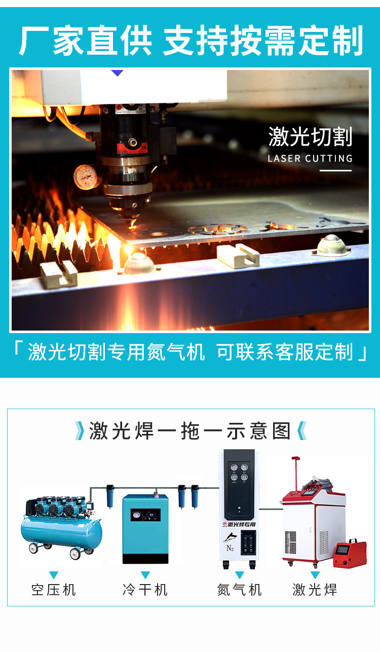 激光焊氮气机BNTDYK详情页_14.jpg